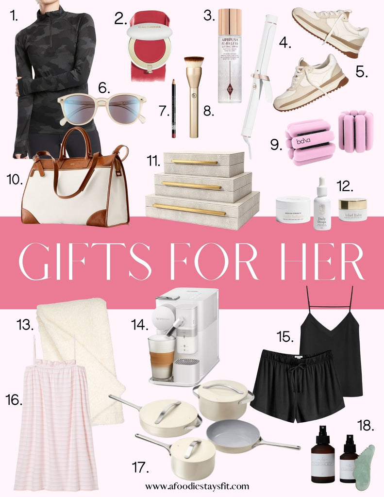 Gift Guide Central