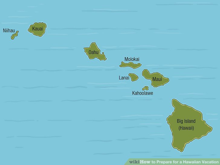 How to Prepare for a Hawaiian Vacation