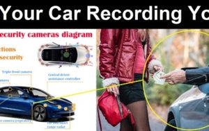 Is Your Car Recording You? Tesla Employees Admit to Sharing Photos and Videos of Owners Including “Intimacy”, Kids, and Location