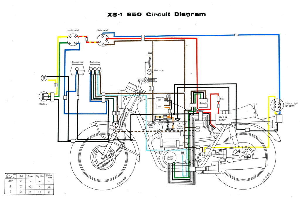 80 Yamaha Xs1100 Wiring Diagram